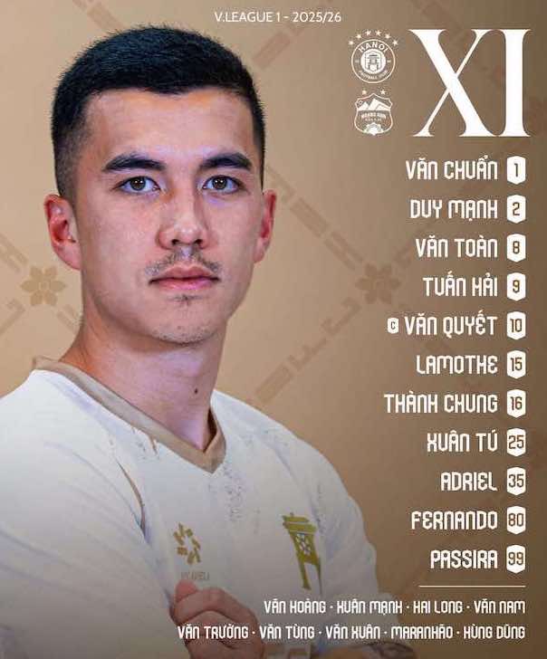 Thủ Môn Trung Kiên Tỏa Sáng Giữa Bão Khó Khăn Của Hoàng Anh Gia Lai